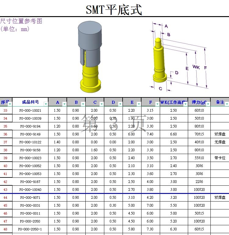 永州产品系列明细